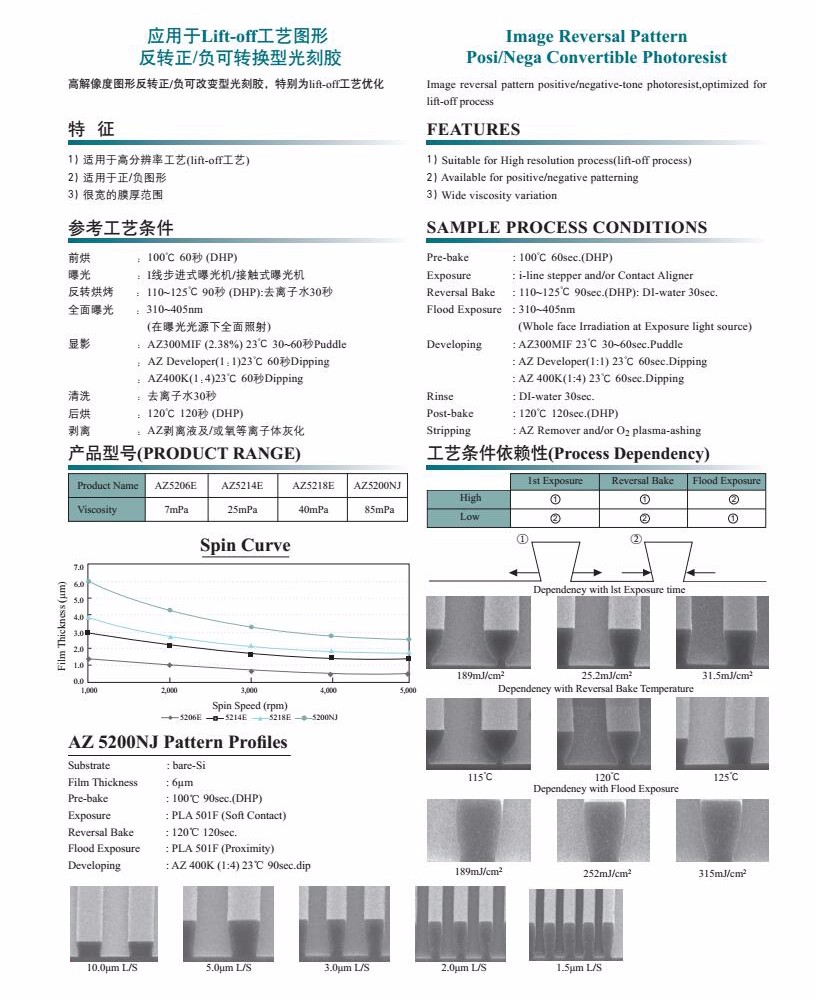 AZ 5214E 正/負可改變型光刻膠價格、工藝、參數、優(yōu)缺點及說明