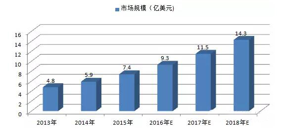 1476322102126160.jpg QQ截圖20161013091710.jpg