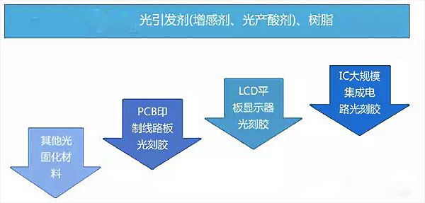 wancheng.jpg