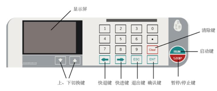 WH-SP-01單通道微量注射泵產(chǎn)品外觀操作界面，全程按鍵觸點設置