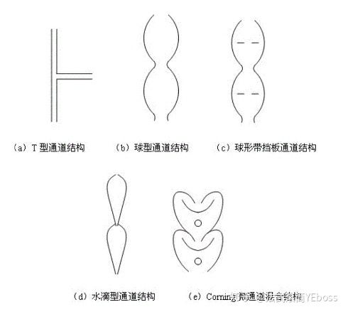 圖4