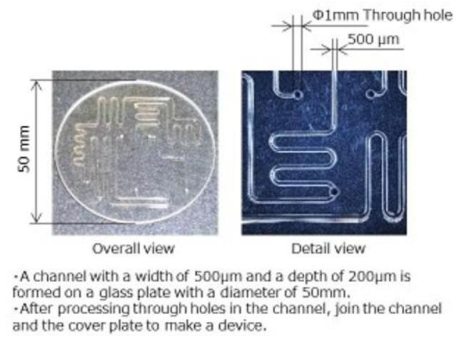 應用案例：水質檢測玻璃微流控器件