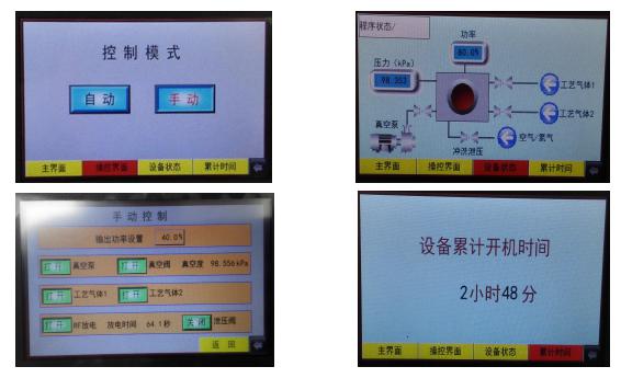 PTL-VM2000 等離子清洗機