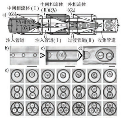 微反應器.jpg