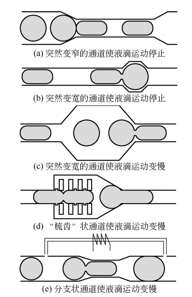 微反應(yīng)器.jpg