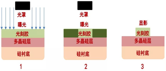 圖片7.png