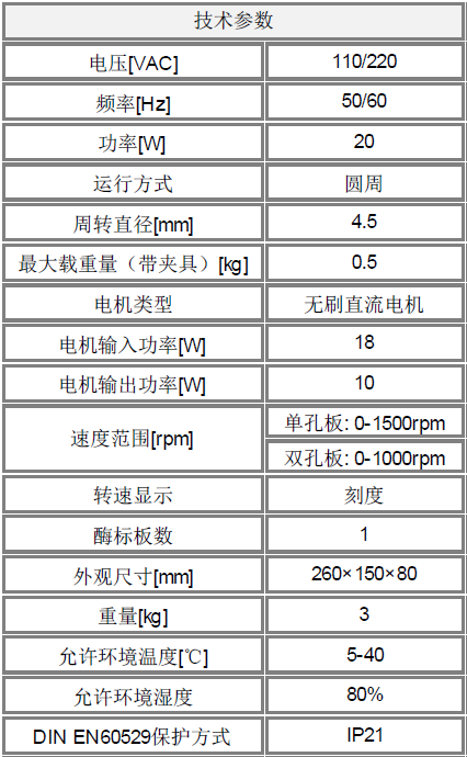 賽洛捷克96孔板混勻儀技術參數 賽洛捷克96孔板混勻儀技術參數